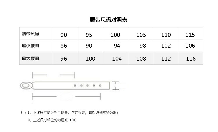 查看源网页